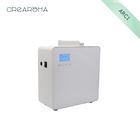 Square Shape Home Hvac Scent System , Commercial Scent Air Machine On / Off Switch
